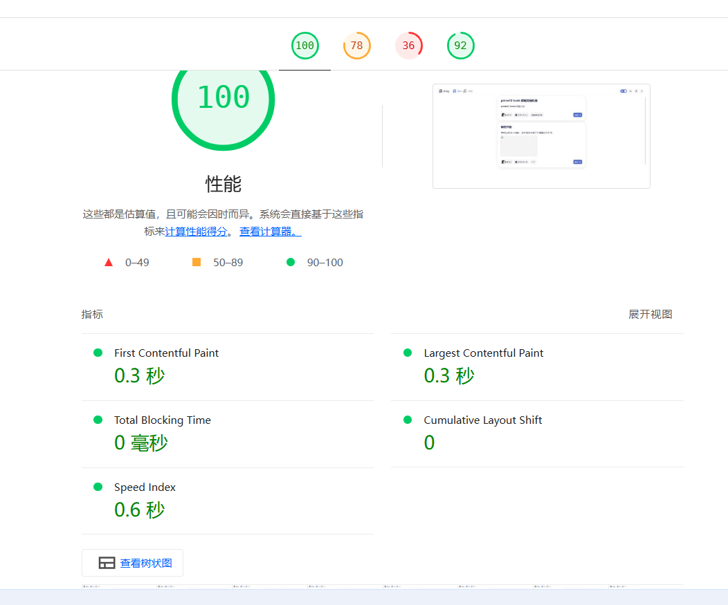浏览器lighthouse截图 博客页